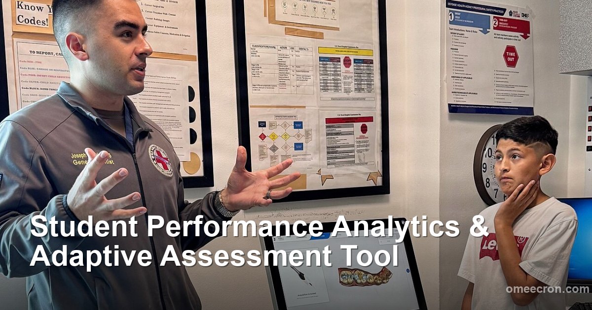 Student Performance Analytics & Adaptive Assessment Tool