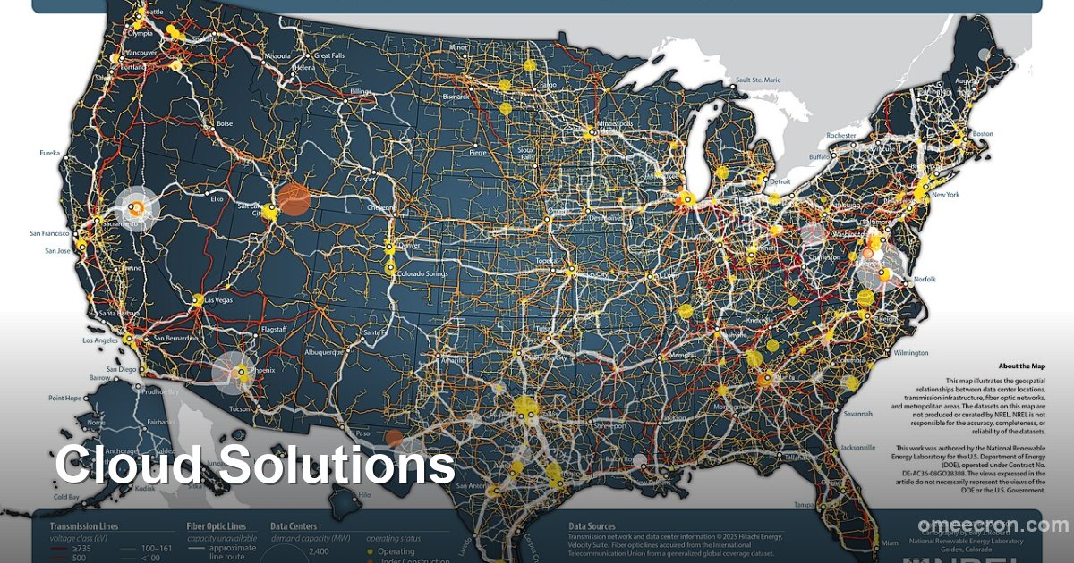 Cloud Solutions